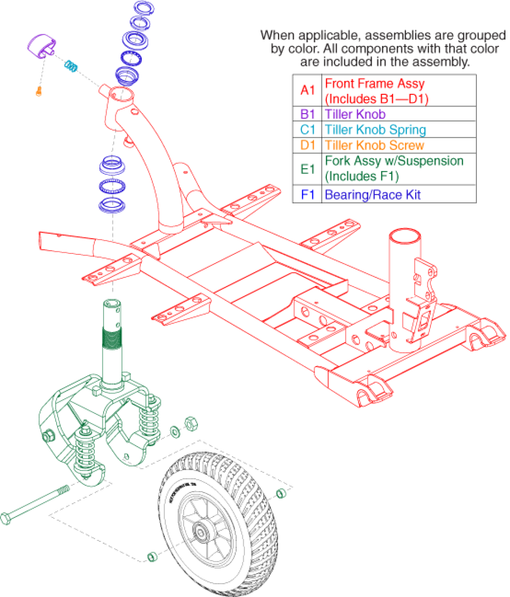 Gogo Lx W/ Cts - Front Frame, 3 Whl parts diagram