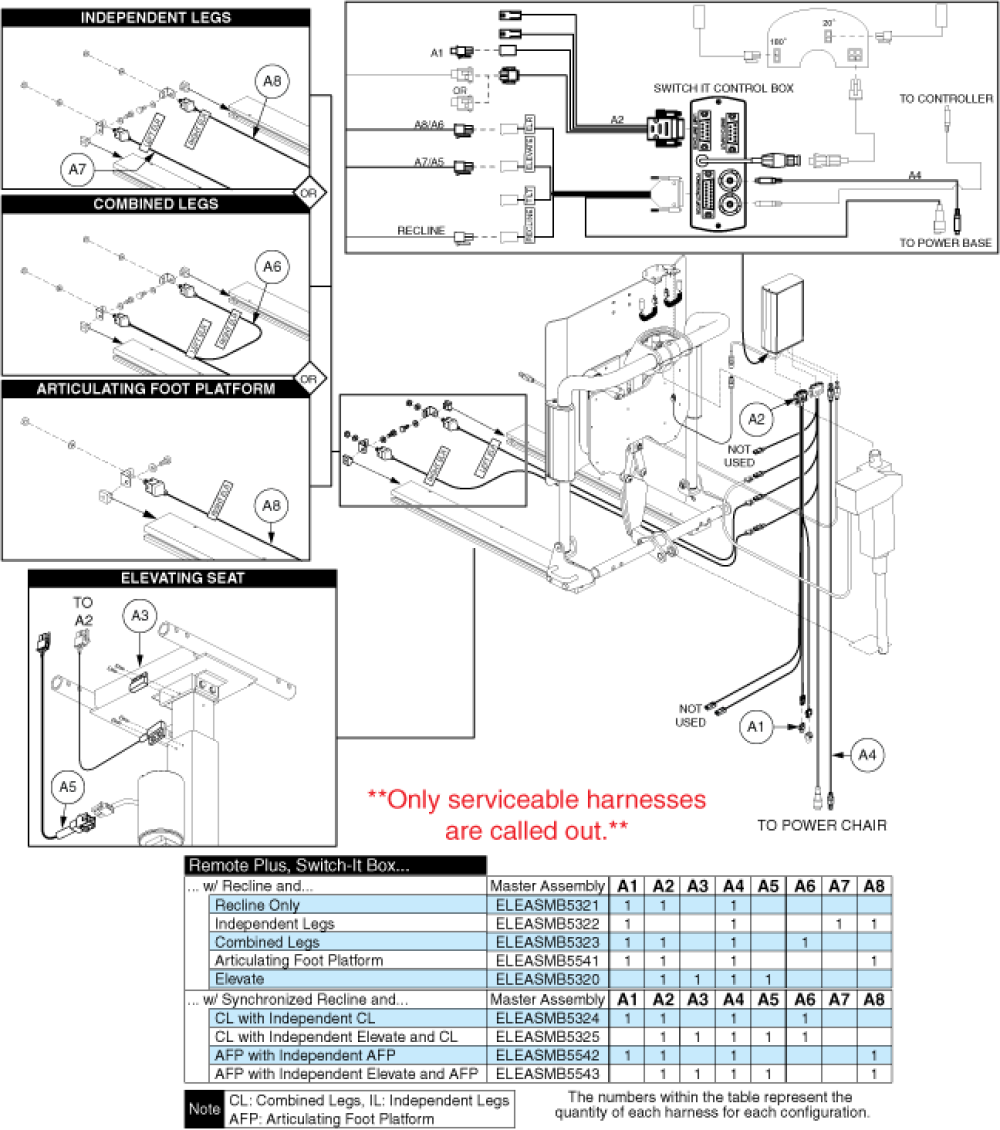 Table - Remote+, Recline, Harnesses parts diagram