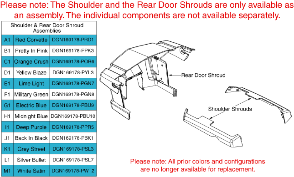 Edge Hd Shroud - Complete Assy Matrix (rear & Shoulder) parts diagram