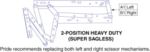 Scissor Mechanisms - 2 Position (ss) parts diagram