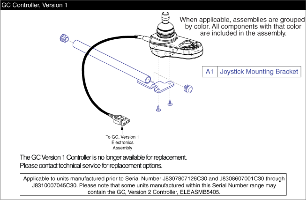 Controller Assembly - Gc, Version 1 parts diagram