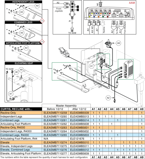 Table - Curtis, Recline, Harnesses parts diagram