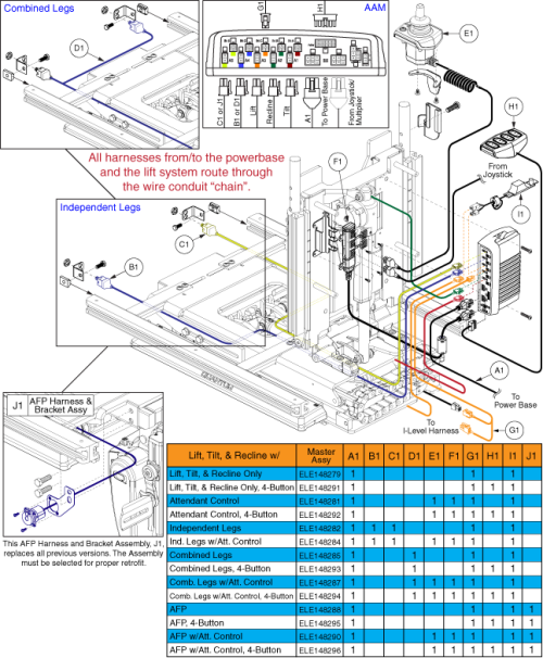 Reac W/i-level Q-logic 2 Elect. - Ltr Harnesses parts diagram