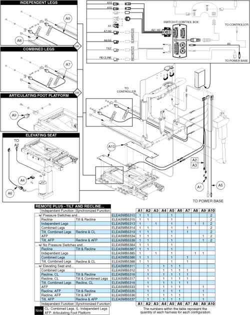 Table - Remote+, Tilt & Recline, Harnesses parts diagram