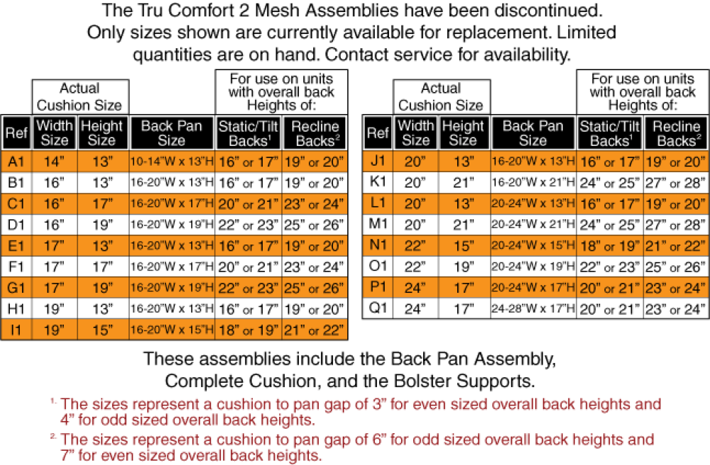 Tb3 Tru Comfort 2 Complete Back W/mesh Cushion parts diagram