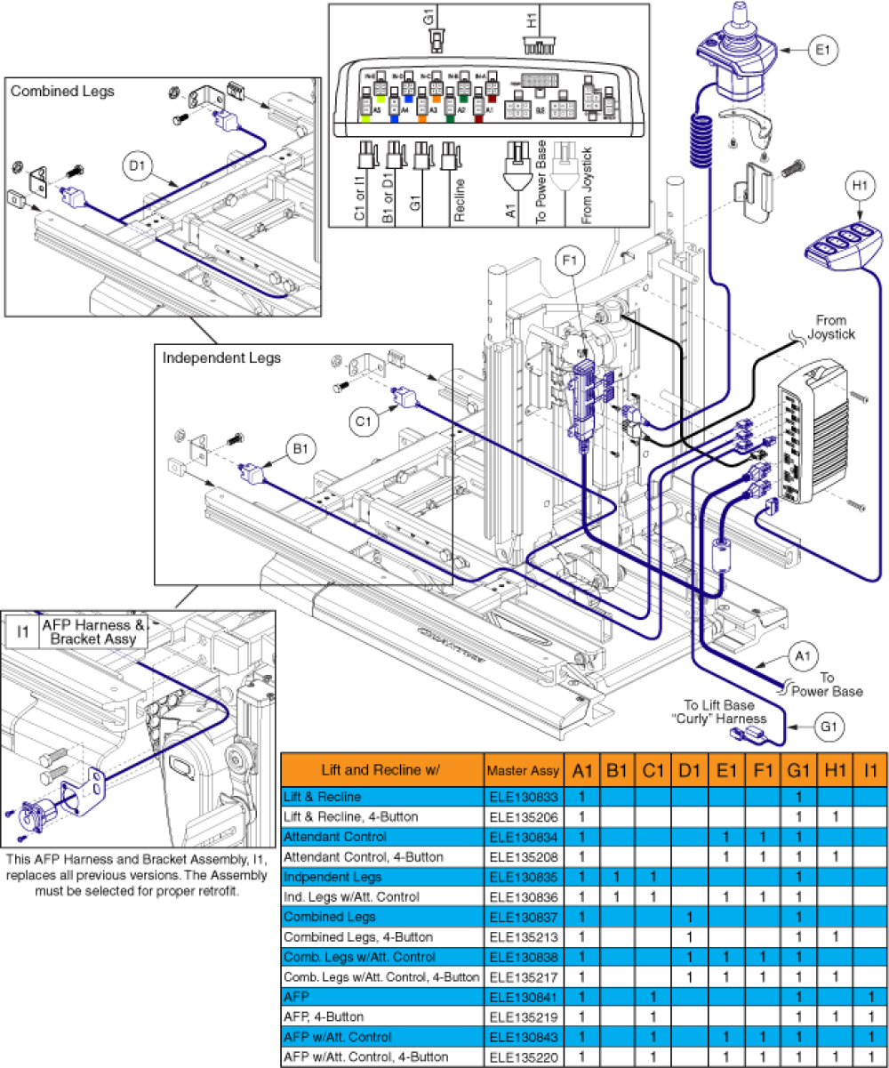 Tb3 Q-logic 2 Harnesses, Lift & Recline parts diagram