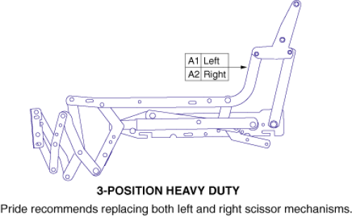 Scissor Mechanisms - Lc358xl parts diagram