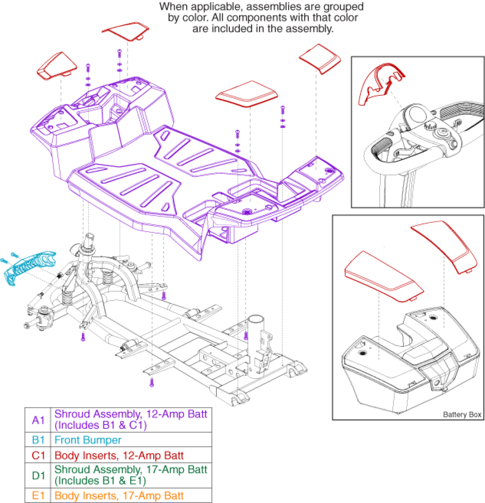 Gogo Lx W/ Cts - Front Shroud Assembly, 4-wheel parts diagram