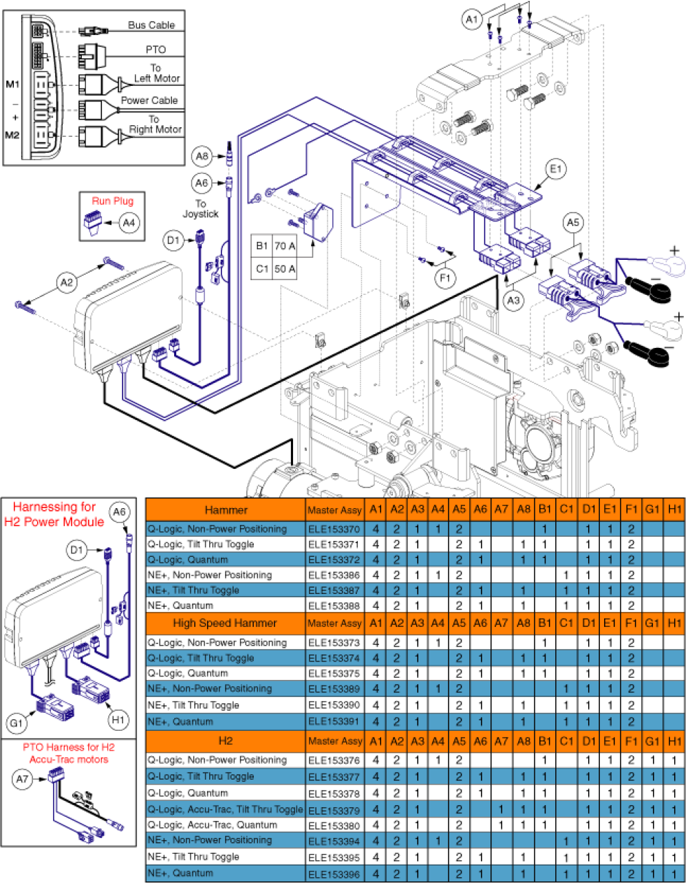 Edge Z Harnesses & Hardware - Units W/o Fender Lights parts diagram