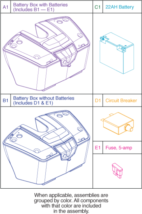 Battery Box & Battery parts diagram