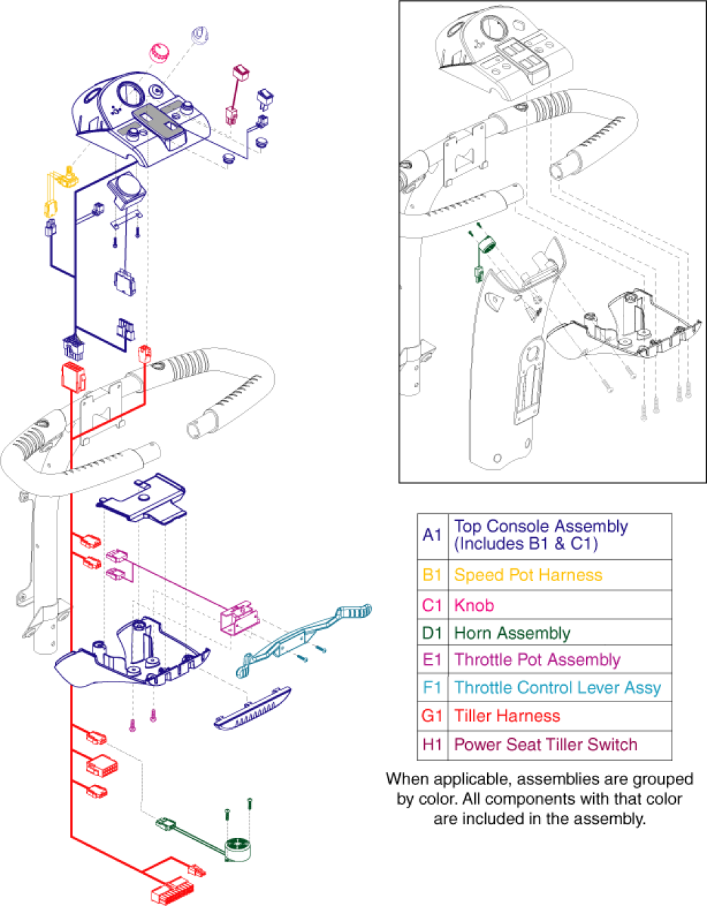 Electronics Assembly - Cte Console parts diagram