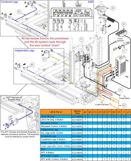 Reac W/i-level Q-logic 2 Elect. - Lift & Tilt Harnesses parts diagram