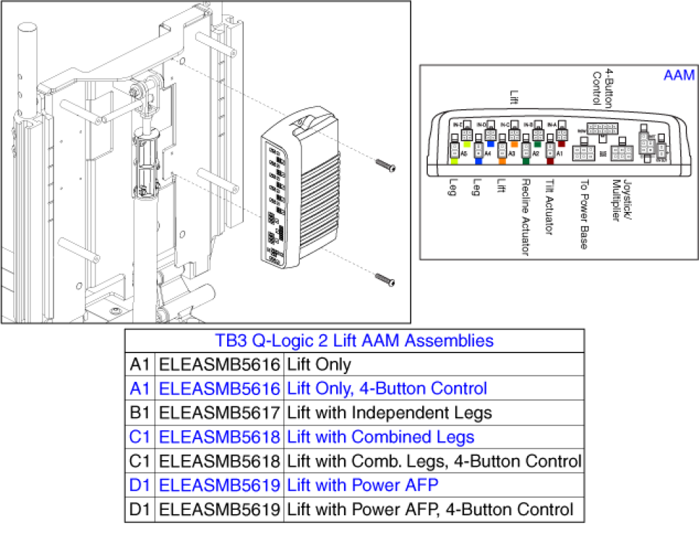Tb3 Q-logic 2 Aam Assy, Lift Only parts diagram