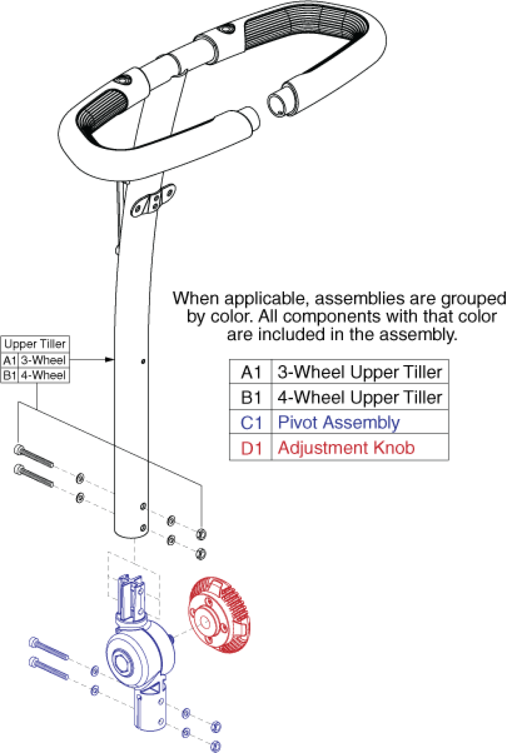 Gogo Lx W/ Cts - Tiller Assembly parts diagram