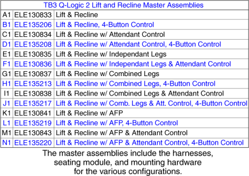 Tb3 Q-logic 2 Master Assy, Lift & Recline parts diagram