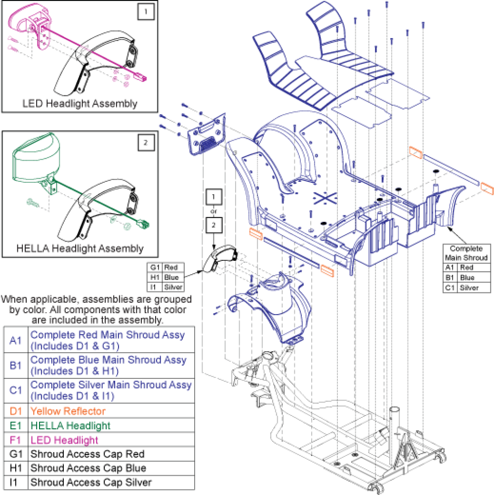 Shroud Assembly - Front, Domestic parts diagram