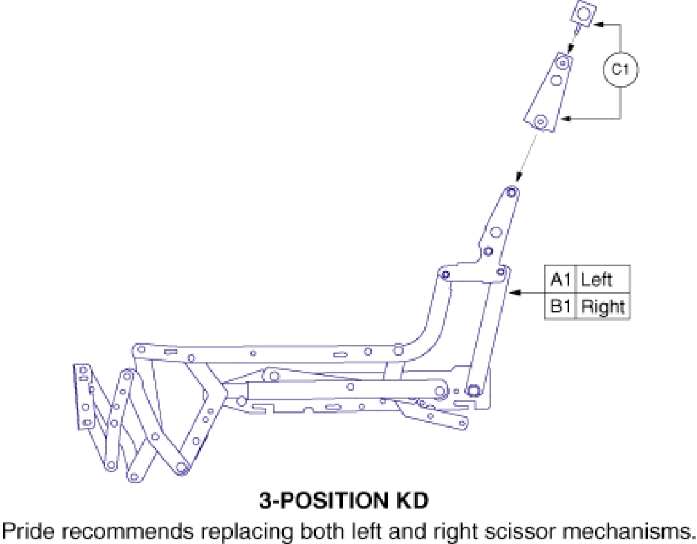 Scissor Mechanisms - Kd 3-position parts diagram