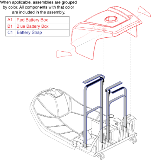 Shroud Assembly - Battery Box parts diagram