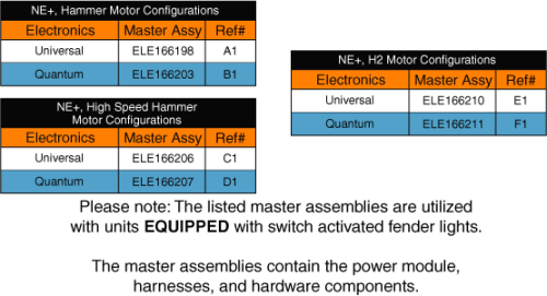 Ne+ Master Assy's Matrix, W/fender Lights parts diagram