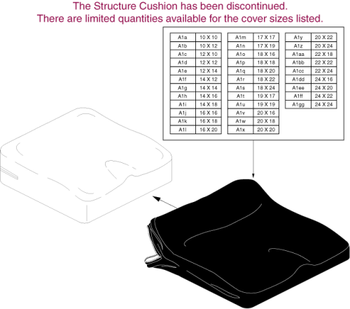 Structure Cushion Outer Cover parts diagram