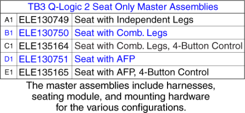 Tb3 Q-logic 2 Master Assy, Seat Only parts diagram