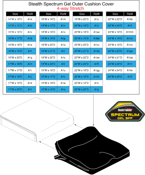 Stealth Spectrum Gel 4-way Stretch Outer Cover parts diagram
