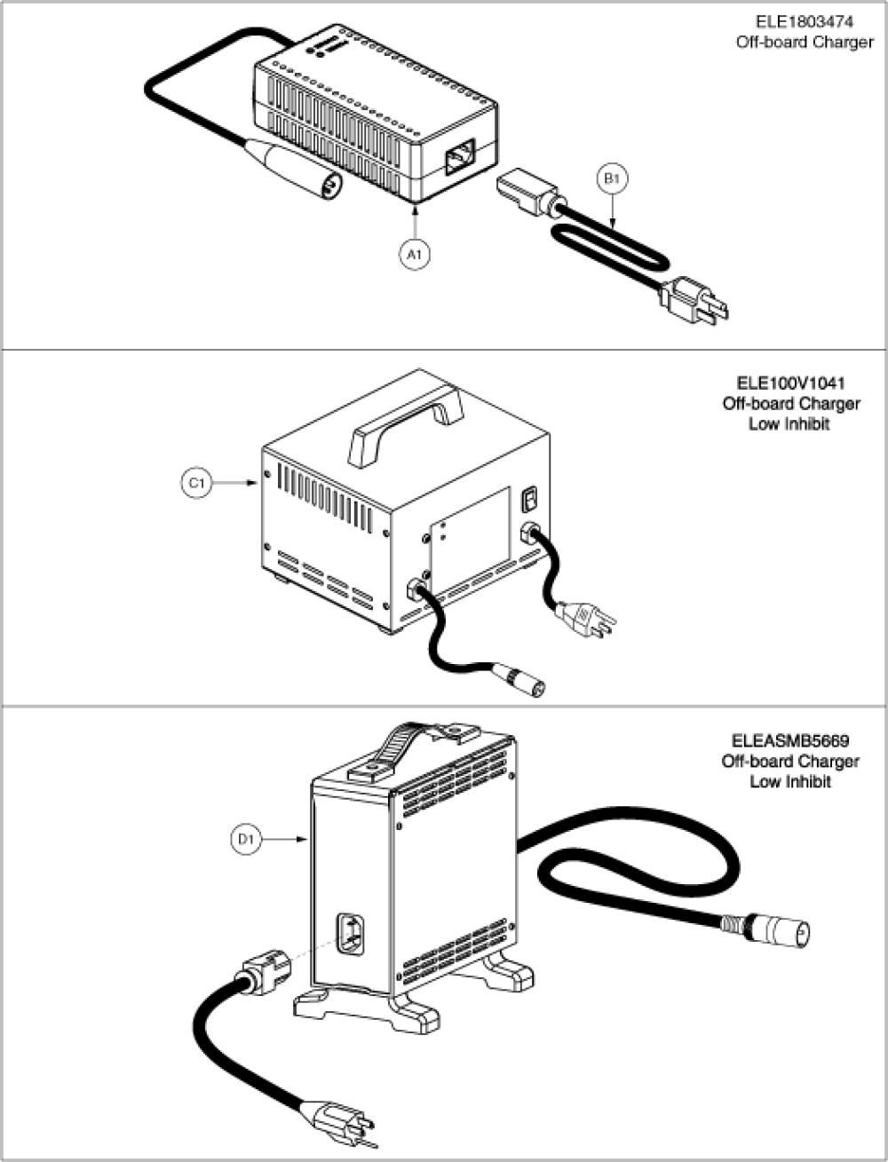 Charger Assembly parts diagram