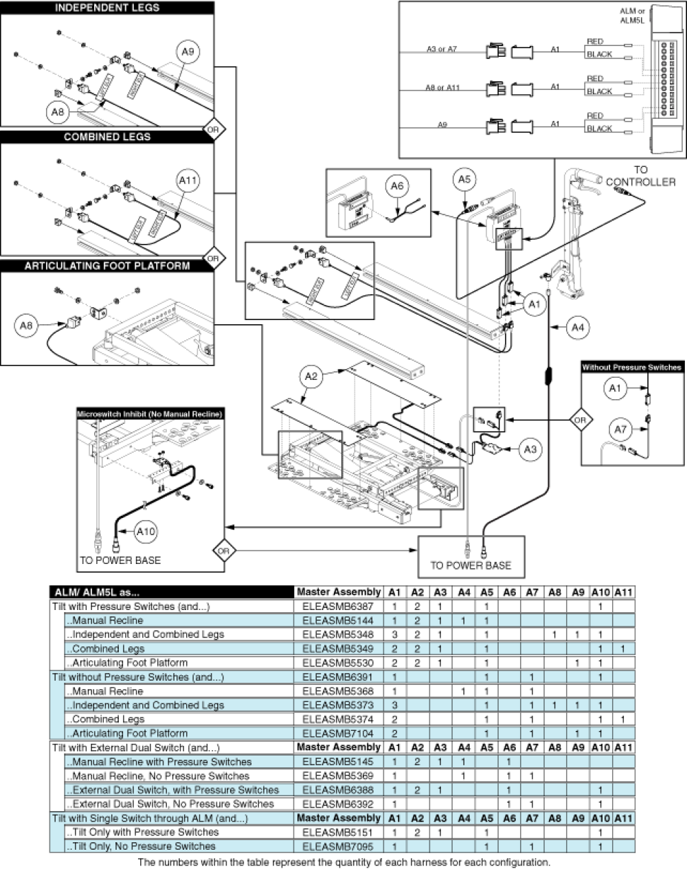 Table - Remote, Alm-alm5l Harnesses parts diagram
