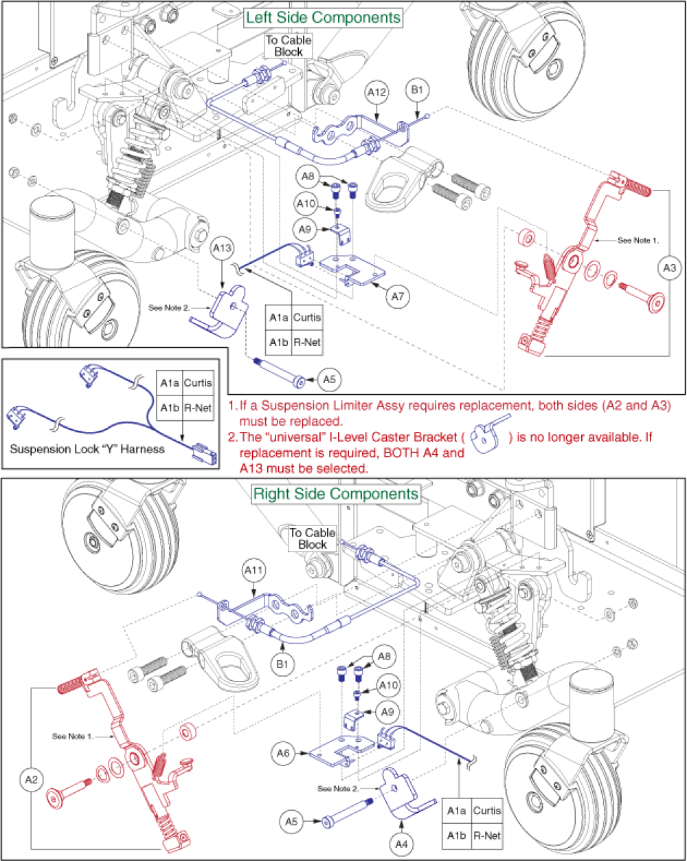 I-level Base Components - Edge Hd parts diagram
