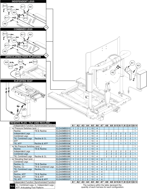 Table - Remote+, Tilt & Recline, Hardware parts diagram