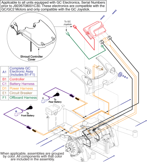 Electronics Assembly - Gc parts diagram