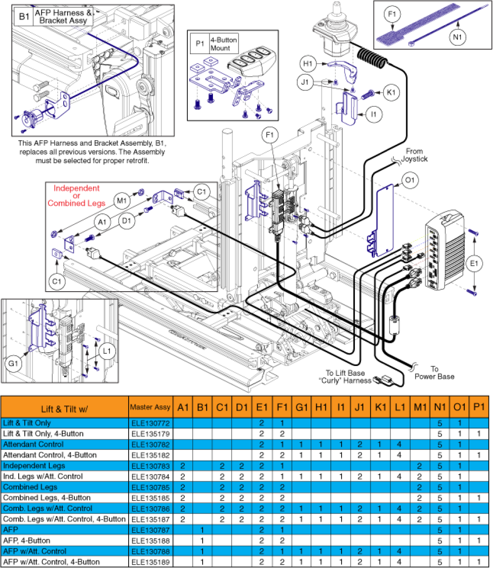 Tb3 Q-logic 2 Hardware, Lift & Tilt parts diagram