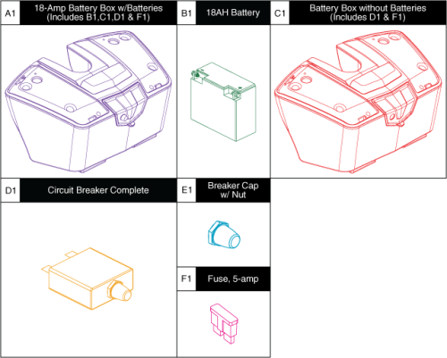 Battery Box & Battery parts diagram