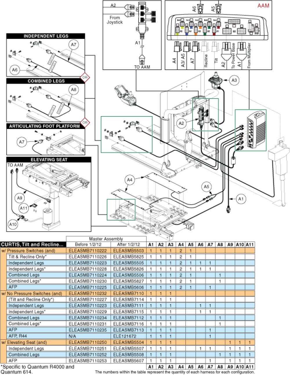 Table - Curtis, Tilt & Recline, Harnesses parts diagram