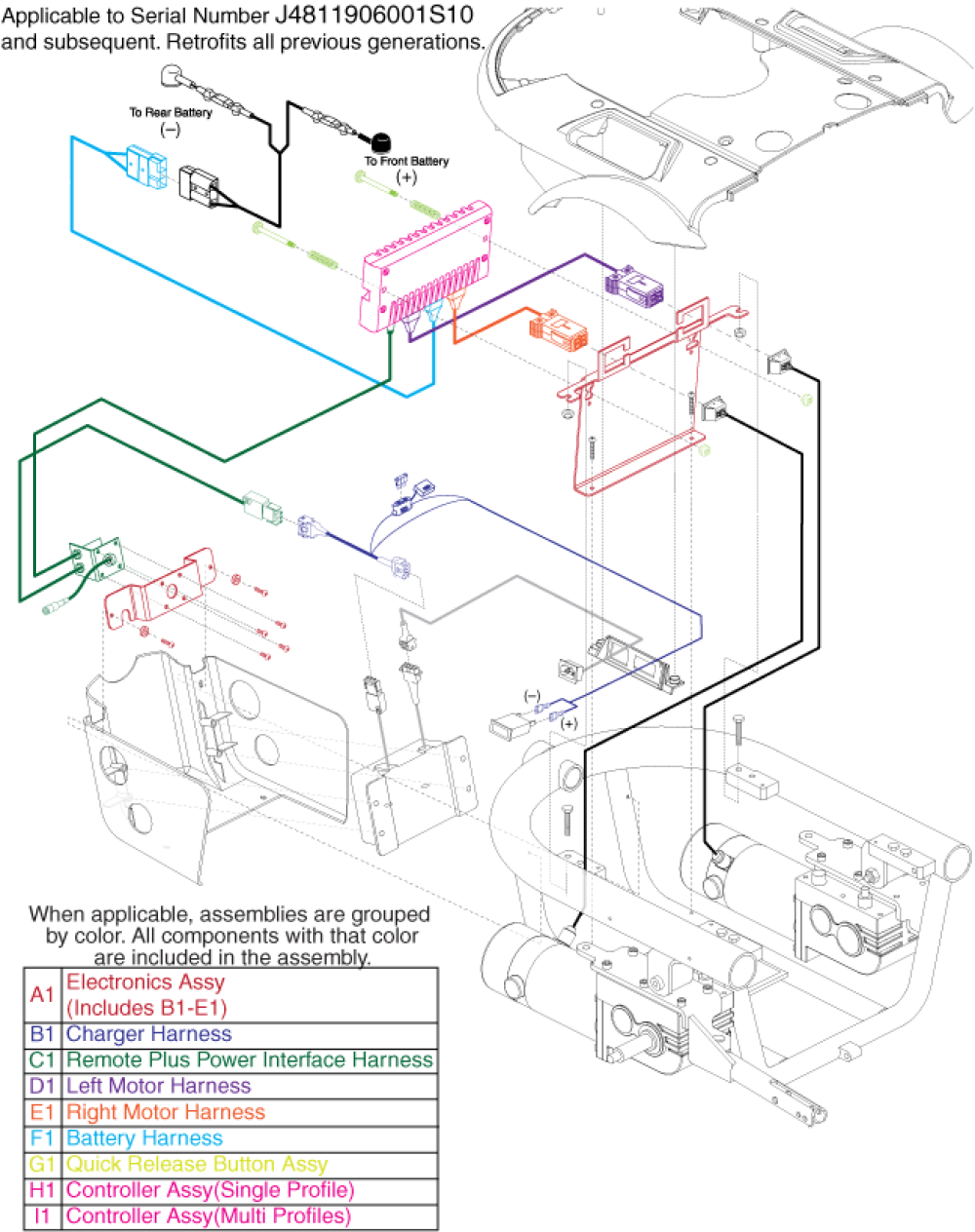 Electronics Tray Assembly - Remote Plus parts diagram