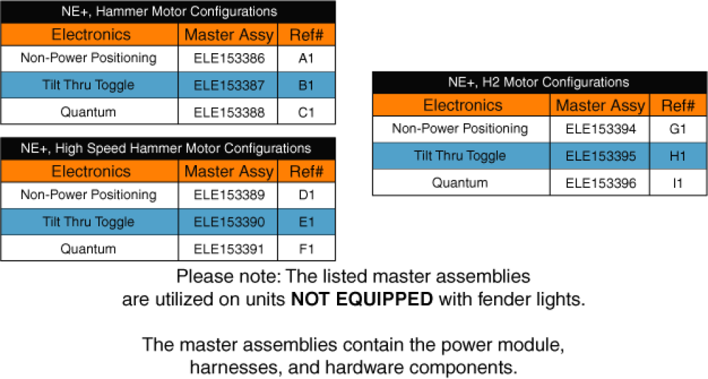 Ne+ Master Assy's Matrix, W/o Fender Lights parts diagram