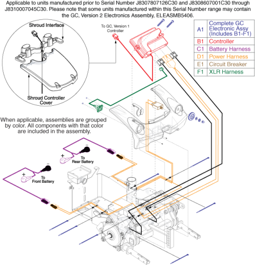 Electronics Assembly - Gc, Gen 1 parts diagram