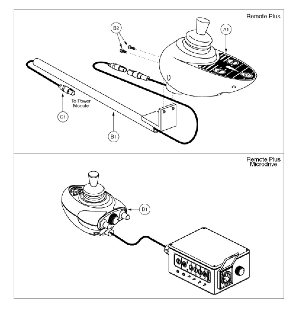 Remote Plus Controllers parts diagram