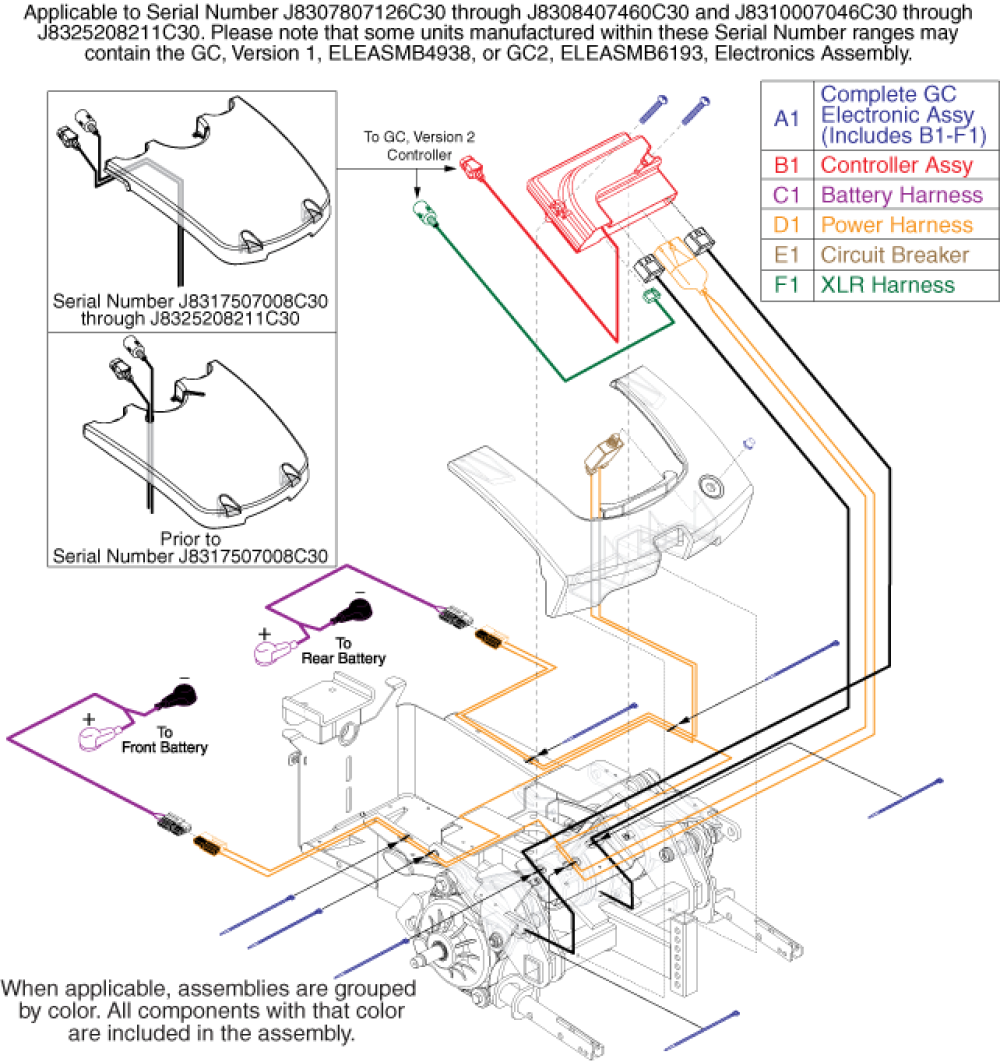 Electronics Assembly - Gc, Gen 2 parts diagram