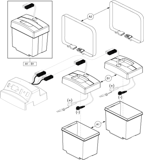 Battery Box Assembly parts diagram