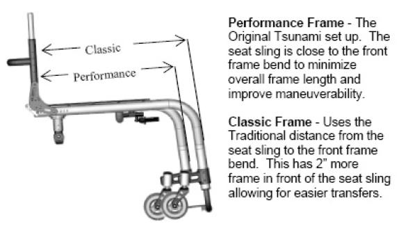 Ki Mobility Little Wave XP | Pediatric Wheelchairs