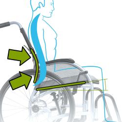 Ergonomic Wheelchair Back Design