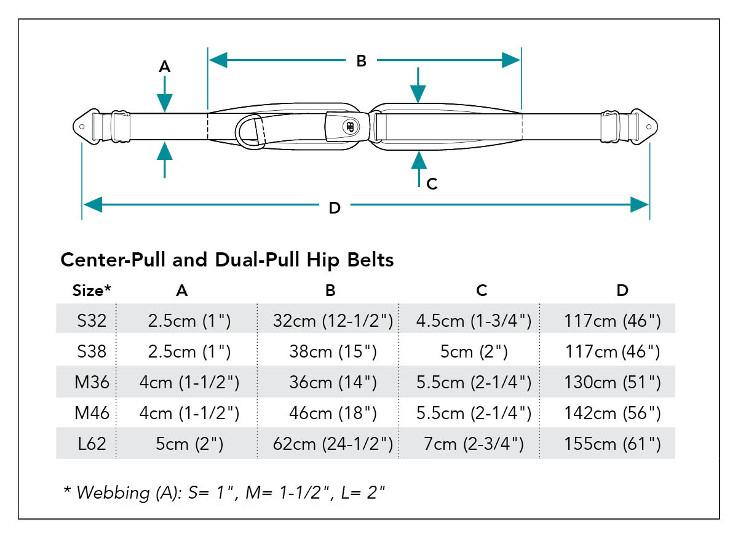 4-Point Hip Belt Pin Release Double Adjustable - Kinetic Balance - Hip  Support Belt - Kinetic Balance - Balance Support - Seating