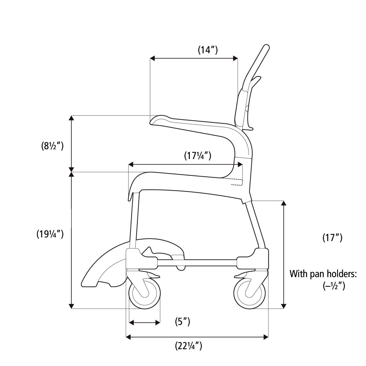 Etac Clean Shower Commode Chair