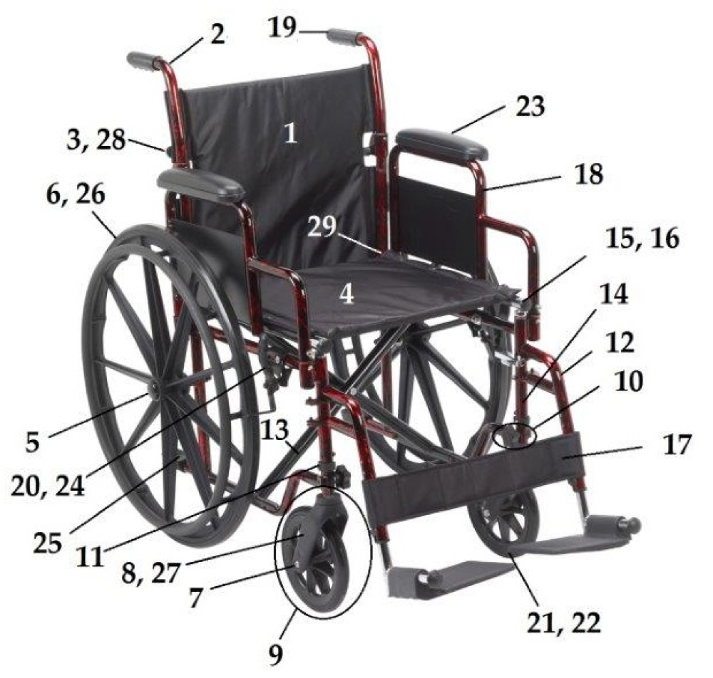 Parts For Rtlreb18dda-sf parts diagram