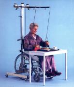 Swedish Helparm (Swedish Sling) Counter-Balance Arm Support System