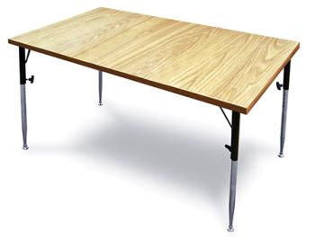 Personal Activity Table