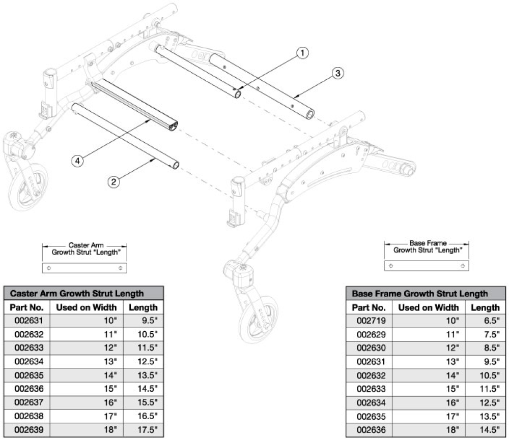 Flip Strut Kits - Growth parts diagram