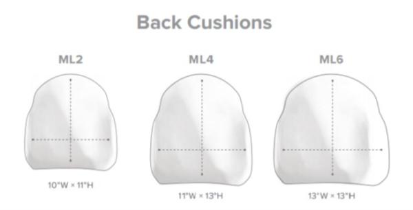 Large Back Cushion Dimensions