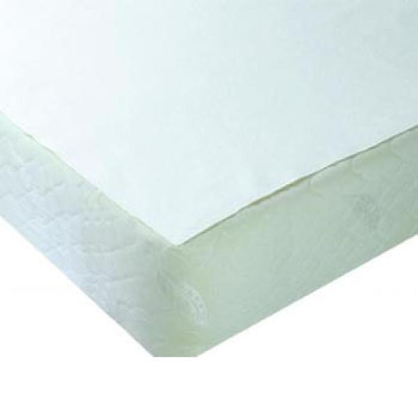 CareFor Flannel Rubber Waterproof Sheeting Single Texture Underpads